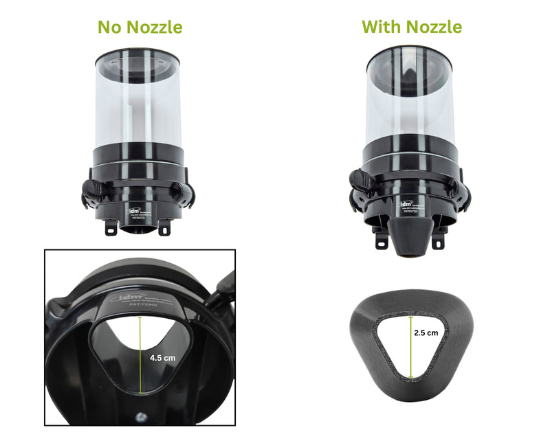 MULTI X and PRO PORTION – Nozzle or Funnel Extension